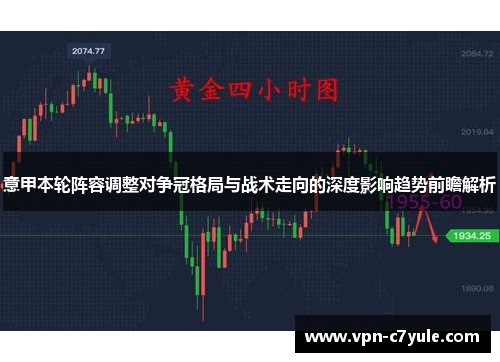 意甲本轮阵容调整对争冠格局与战术走向的深度影响趋势前瞻解析 意甲本轮阵容调整对争冠格局与战术走向的深度影响趋势前瞻解析