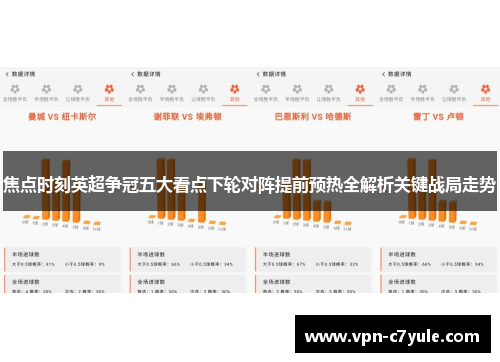 焦点时刻英超争冠五大看点下轮对阵提前预热全解析关键战局走势 焦点时刻英超争冠五大看点下轮对阵提前预热全解析关键战局走势