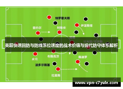 英超快速回防与防线落位速度的战术价值与现代防守体系解析 英超快速回防与防线落位速度的战术价值与现代防守体系解析