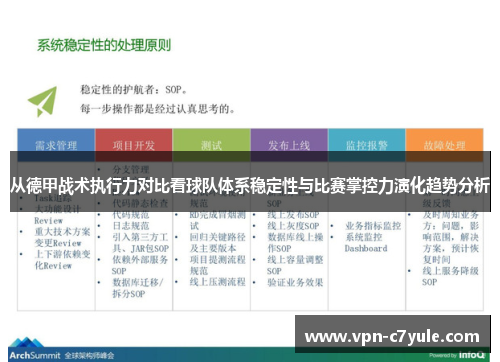 从德甲战术执行力对比看球队体系稳定性与比赛掌控力演化趋势分析 从德甲战术执行力对比看球队体系稳定性与比赛掌控力演化趋势分析