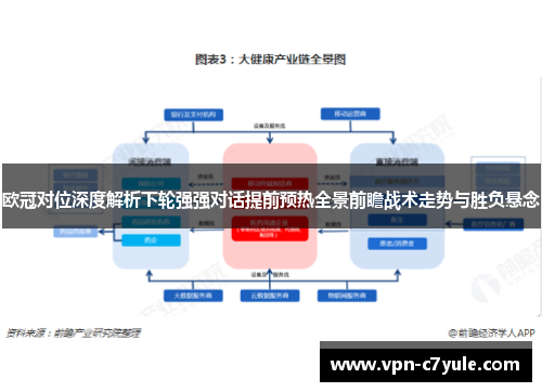 欧冠对位深度解析下轮强强对话提前预热全景前瞻战术走势与胜负悬念 欧冠对位深度解析下轮强强对话提前预热全景前瞻战术走势与胜负悬念