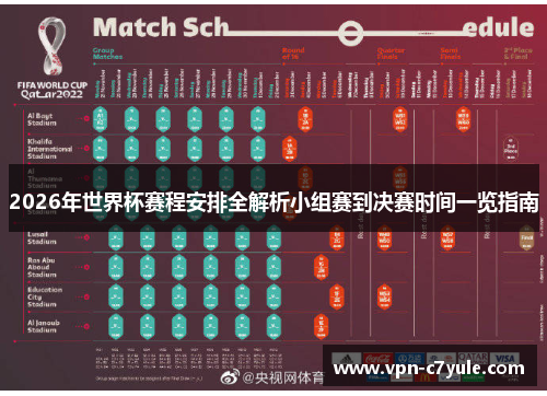 2026年世界杯赛程安排全解析小组赛到决赛时间一览指南 2026年世界杯赛程安排全解析小组赛到决赛时间一览指南