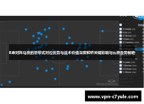 B席对阵马赛的意甲式对位优势与战术价值深度解析关键影响与比赛走势前瞻 B席对阵马赛的意甲式对位优势与战术价值深度解析关键影响与比赛走势前瞻