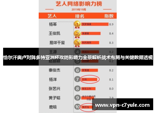 恰尔汗奥卢对阵多特亚洲杯攻防影响力全景解析战术布局与关键数据透视