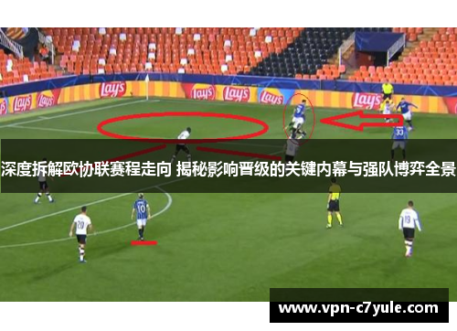 深度拆解欧协联赛程走向 揭秘影响晋级的关键内幕与强队博弈全景 深度拆解欧协联赛程走向 揭秘影响晋级的关键内幕与强队博弈全景